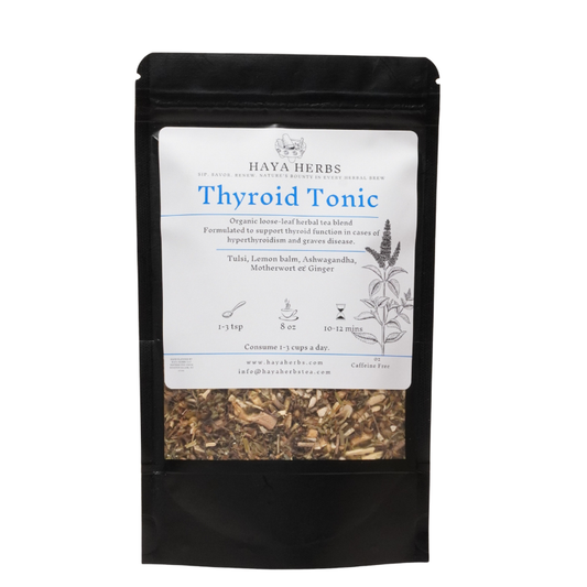 Билкова смес "Подкрепа на щитовидната жлеза"